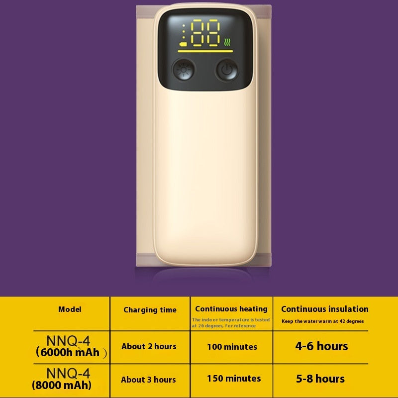 Rechargeable universal baby bottle heater